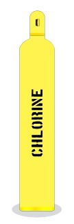 Chlorine Cylinder